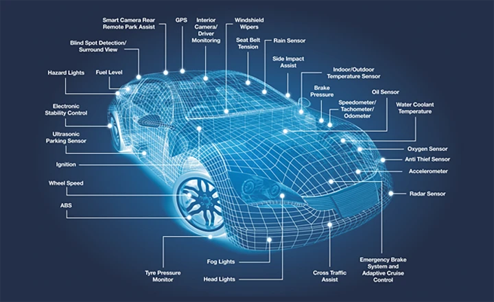 Car Sensor & Light