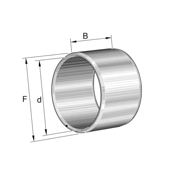 Inner Rings - Image 3