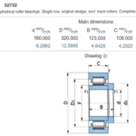 New 52732 Cylindrical Roller Bearing Released!